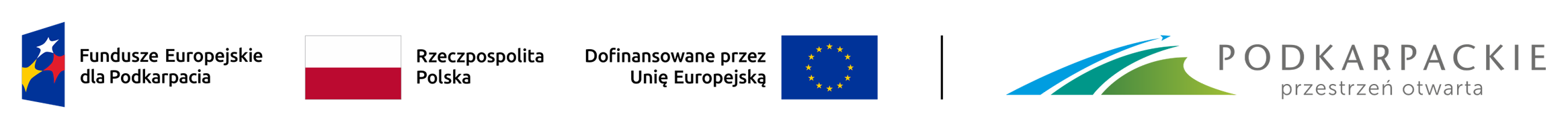 Fundusze Europejskie dla Podkarpacia
